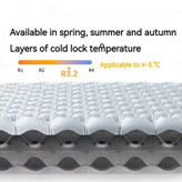 زیرانداز کیسه خواب دو نفره نیچرهایک مدل CNK2450WS012 مناسب سفر و کمپینگ با عایق رطوبت و گرما